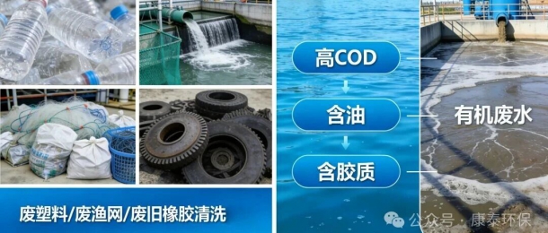 案例分享丨废塑料清洗废水处理